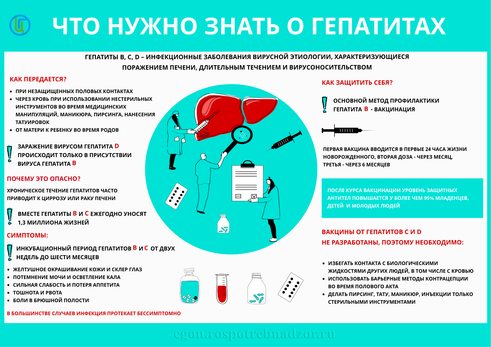 Важное о гепатитах — БУ РК Республиканская больница им. П. П. Жемчуева