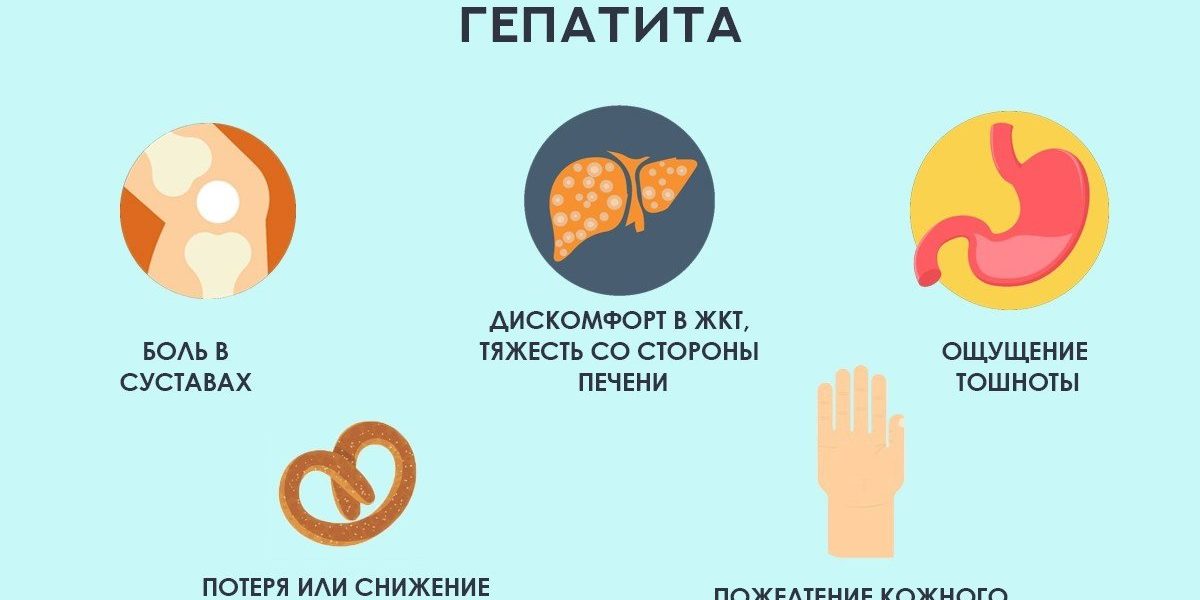 Лечение хронического гепатита С